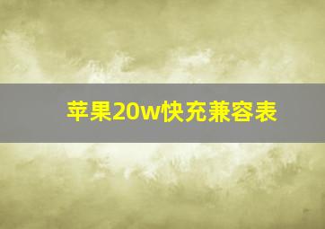 苹果20w快充兼容表