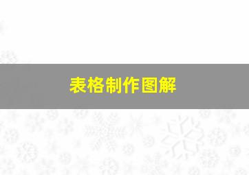 表格制作图解