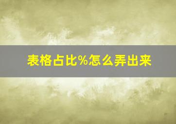 表格占比%怎么弄出来