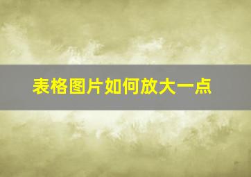 表格图片如何放大一点