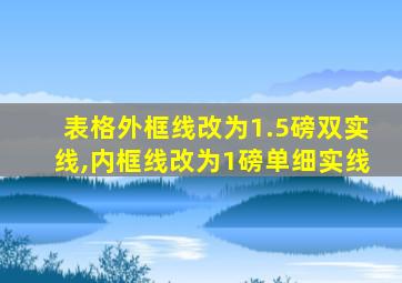 表格外框线改为1.5磅双实线,内框线改为1磅单细实线