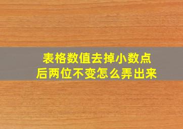 表格数值去掉小数点后两位不变怎么弄出来