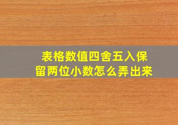 表格数值四舍五入保留两位小数怎么弄出来