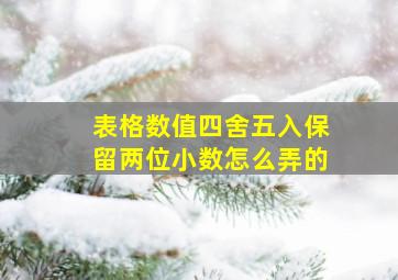 表格数值四舍五入保留两位小数怎么弄的