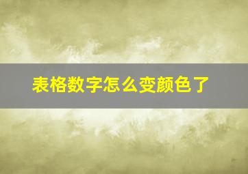 表格数字怎么变颜色了