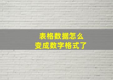 表格数据怎么变成数字格式了