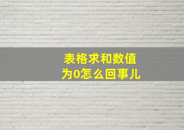 表格求和数值为0怎么回事儿