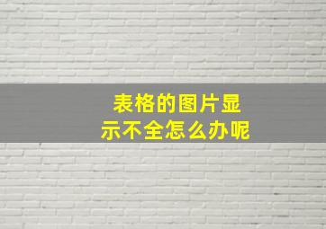 表格的图片显示不全怎么办呢