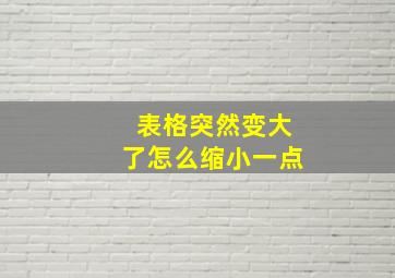 表格突然变大了怎么缩小一点