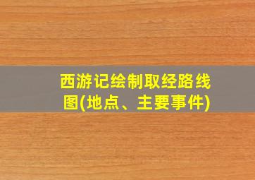 西游记绘制取经路线图(地点、主要事件)