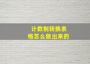 计数制转换表格怎么做出来的