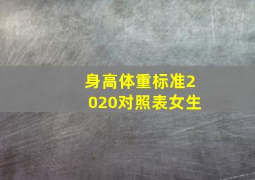 身高体重标准2020对照表女生