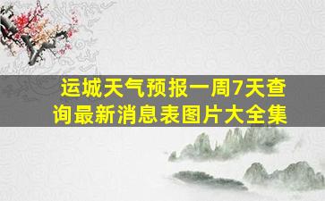 运城天气预报一周7天查询最新消息表图片大全集