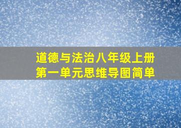 道德与法治八年级上册第一单元思维导图简单