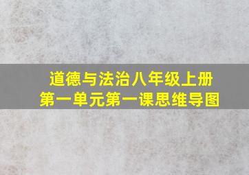 道德与法治八年级上册第一单元第一课思维导图