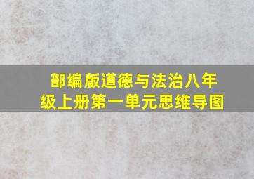 部编版道德与法治八年级上册第一单元思维导图