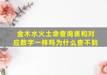 金木水火土命查询表和对应数字一样吗为什么查不到