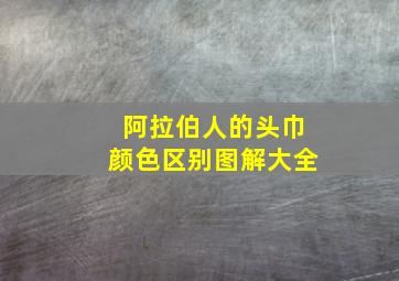 阿拉伯人的头巾颜色区别图解大全