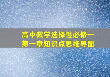 高中数学选择性必修一第一章知识点思维导图