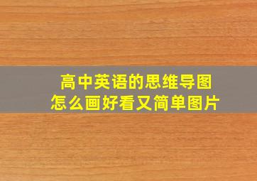 高中英语的思维导图怎么画好看又简单图片