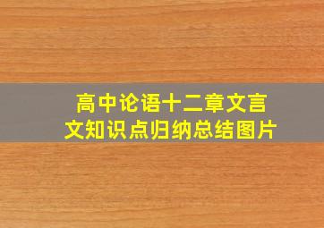 高中论语十二章文言文知识点归纳总结图片