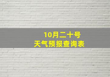 10月二十号天气预报查询表