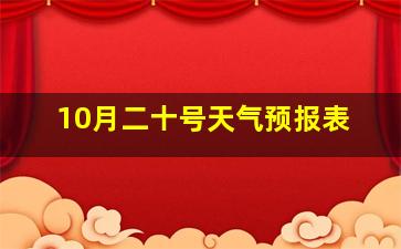 10月二十号天气预报表