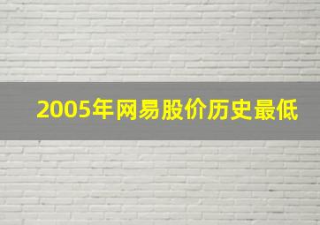 2005年网易股价历史最低