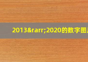 2013→2020的数字图片