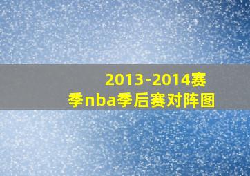 2013-2014赛季nba季后赛对阵图