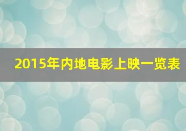 2015年内地电影上映一览表