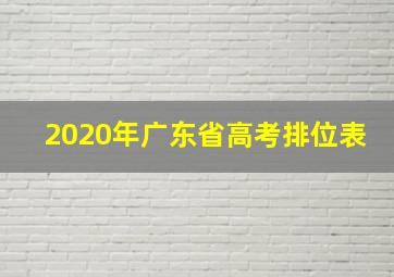 2020年广东省高考排位表