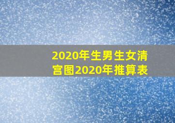 2020年生男生女清宫图2020年推算表