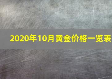 2020年10月黄金价格一览表