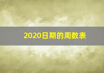 2020日期的周数表