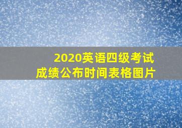 2020英语四级考试成绩公布时间表格图片