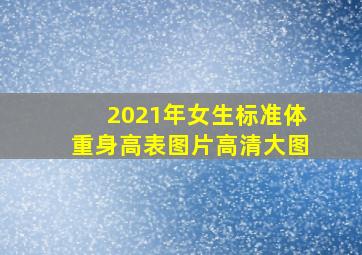 2021年女生标准体重身高表图片高清大图