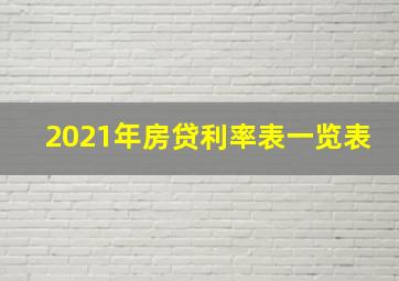 2021年房贷利率表一览表