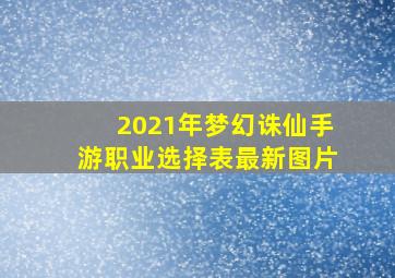 2021年梦幻诛仙手游职业选择表最新图片