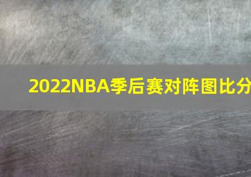 2022NBA季后赛对阵图比分