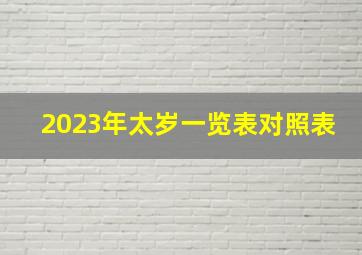 2023年太岁一览表对照表