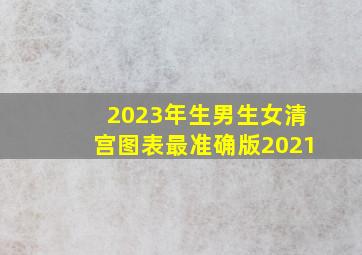 2023年生男生女清宫图表最准确版2021