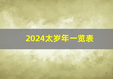 2024太岁年一览表