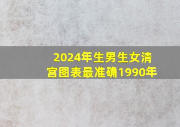 2024年生男生女清宫图表最准确1990年