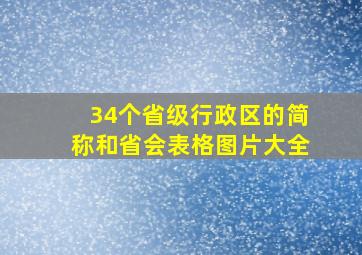 34个省级行政区的简称和省会表格图片大全