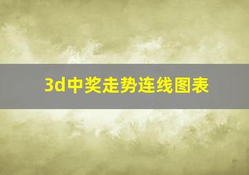 3d中奖走势连线图表