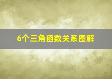 6个三角函数关系图解