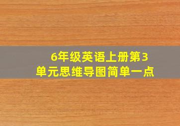 6年级英语上册第3单元思维导图简单一点