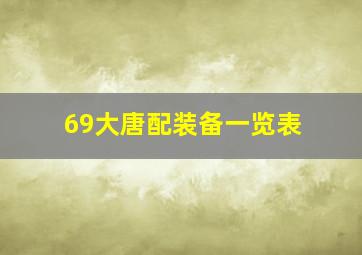 69大唐配装备一览表