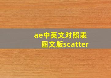 ae中英文对照表 图文版scatter